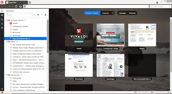 Панель закладок в Vivaldi