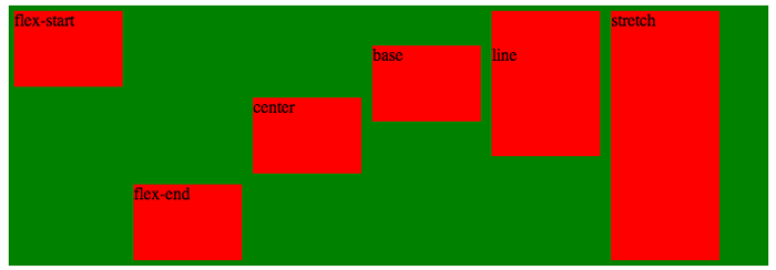 flexbox