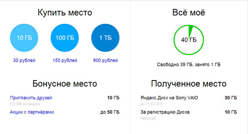 Полезные-программы-Скриншот-от-Яндекс-Диск