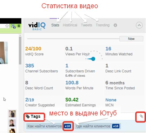 статистика в расширении VidIQ