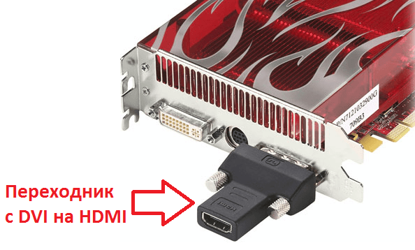 Переходник с DVI на HDMI