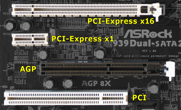 pci express x16