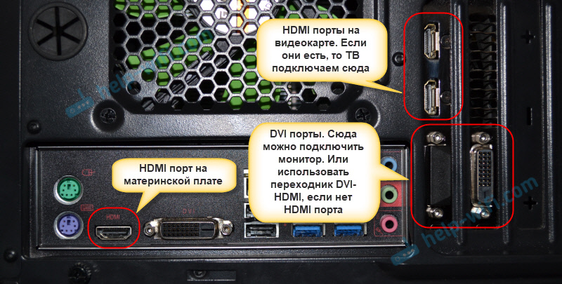 Порт HDMI на компьютере (материнская плата) для подключения телевизора