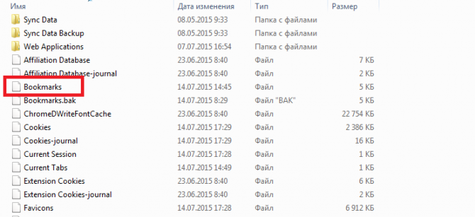 Файлы Bookmarks и Bookmarks.bak