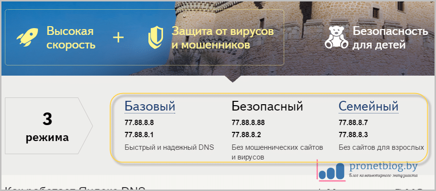 Тема: DNS сервера Яндекса и Google против ByFly