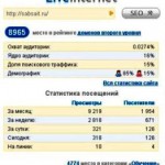 расширение LiveInternet для браузера