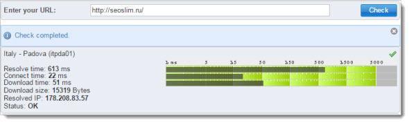 CloudMonitor