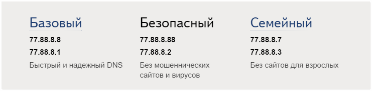 Как правильно настроить безопасный интернет от Яндекса [Яндекс-DNS]