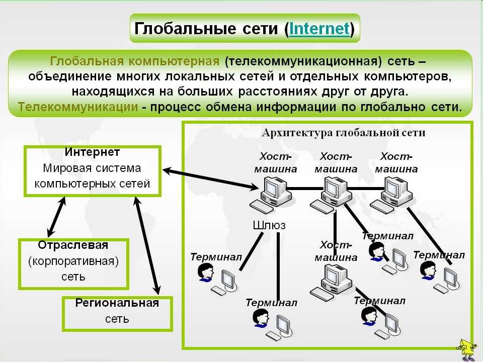 По какому протоколу работает коммутатор