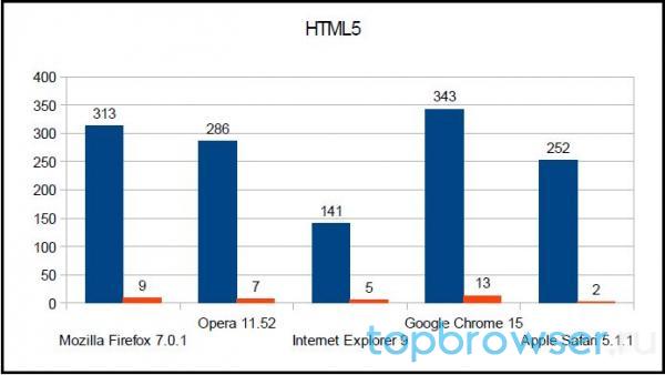 html5.jpg