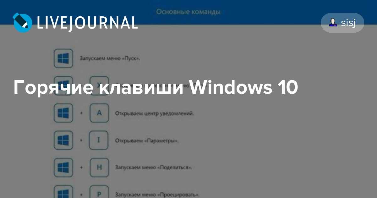 Переключение между рабочими столами windows 7