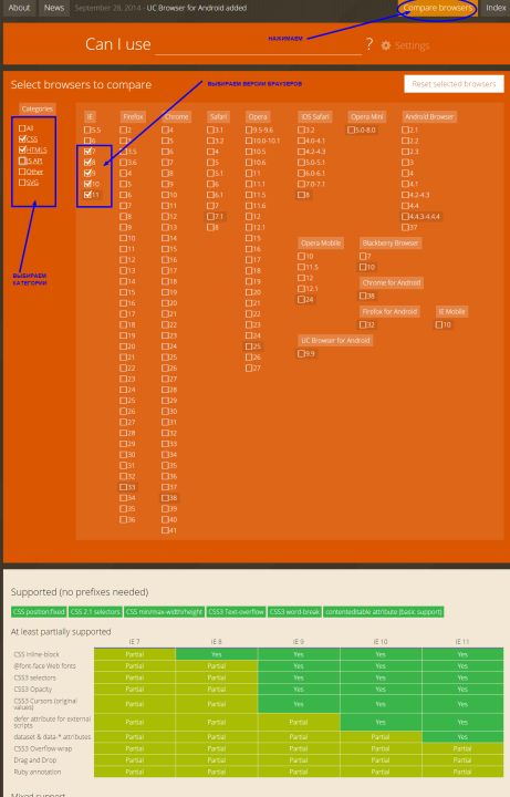 browsers-compare