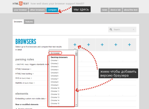 html5test-compare