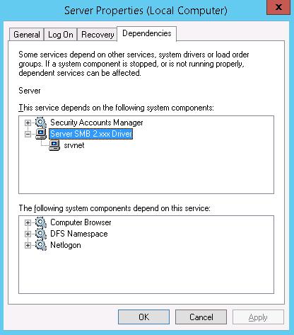 Поддержка SMB 1 в Windows Server 2012 R2 отключена