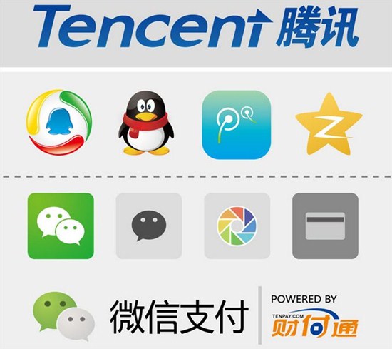 Tencent QQ - перспективный китайский браузер