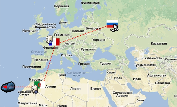 Картинки по запросу doublevpn