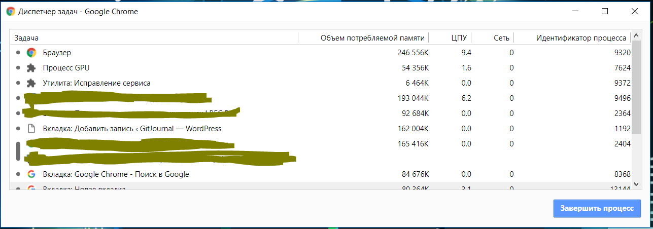 Диспетчер задач Google Chrome