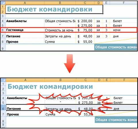 When an important row in a table is accidentally deleted