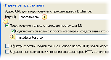 Параметры подключения