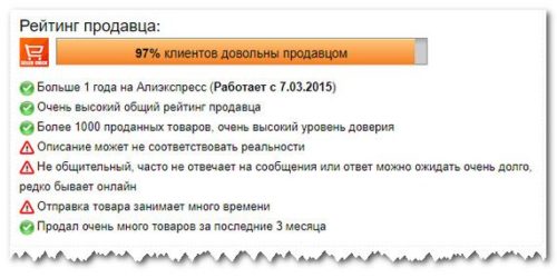 рейтинг продавца Aliexpress Seller Check