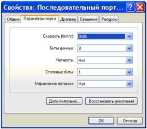 параметры порта