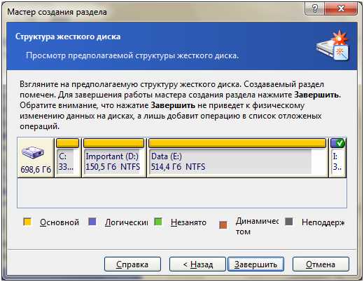 Acronis disk director инструкция на русском