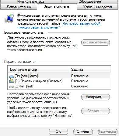 Чем занят диск с windows 7