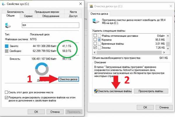 Как освободить место на диске с windows 10