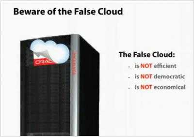 Что такое Облачные вычисления (Cloud Computing)? Cloud это (15)