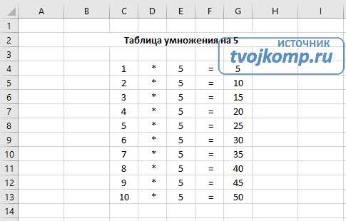 Таблица умножения эксель формулы. Таблица умножения в таблице excel. Таблица умножения в эксель формула. Формула для таблицы умножения в excel. Таблица умнажения в Exel.