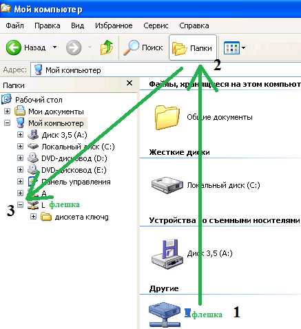 Как посмотреть презентацию с флешки