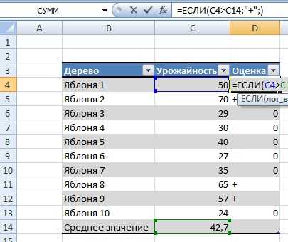 Excel если функции