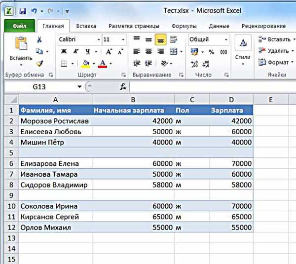 Вставить строку в excel горячие клавиши