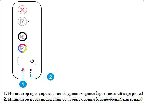Как отключить слежение за уровнем чернил hp 2050