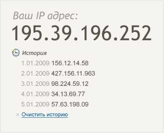 История ip