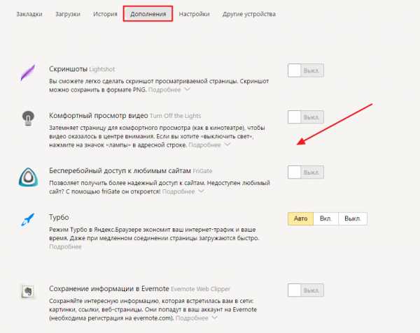 Страница сайта не открывается. Страница не открывается в Яндексе. Как сделать Скриншот страницы в браузере.