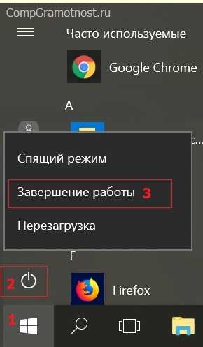 Теперь питание компьютера можно отключить windows 98