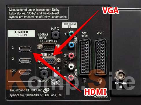 Монитор не выводит изображение с компьютера по hdmi