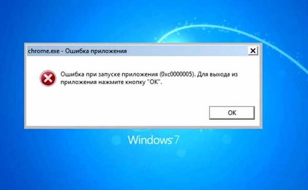 Как полностью отключить обновление windows 7