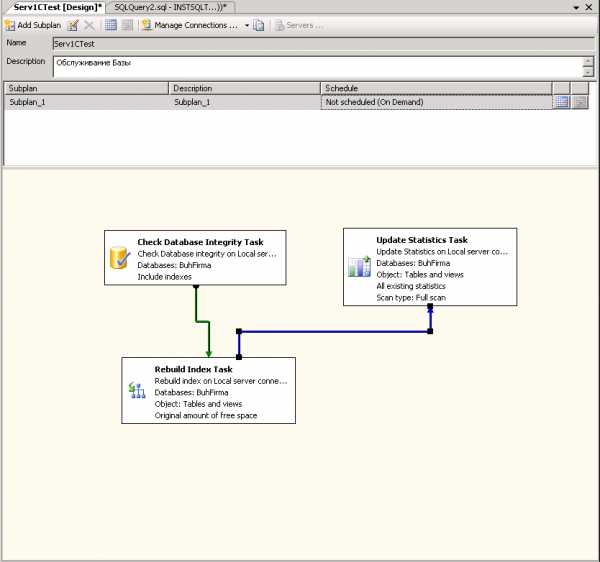 Проверка целостности базы данных sql 1с