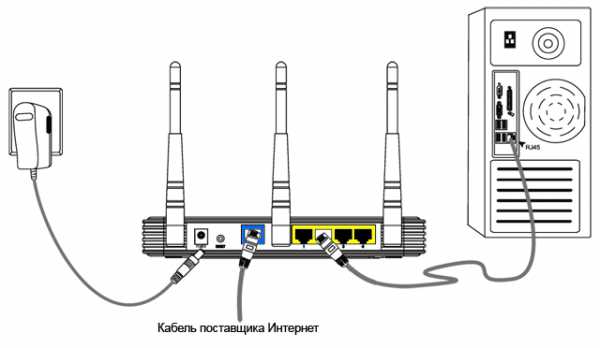 Как самому установить wifi роутер