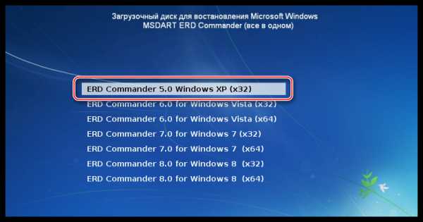 Настройка сетевых паролей windows xp