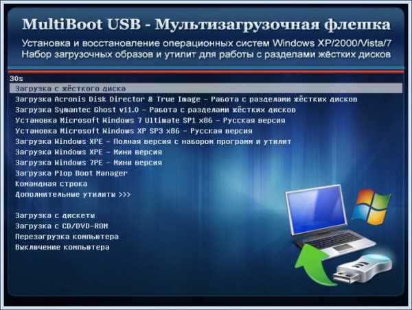 Как сделать загрузочную usb