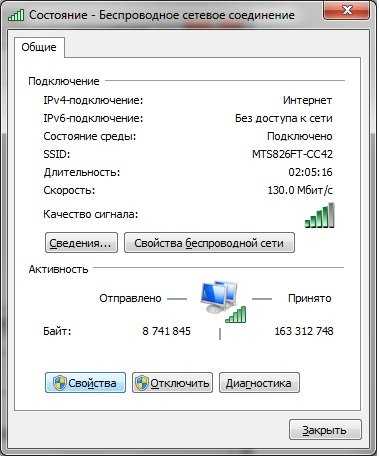 Какой ip прописать для wi fi