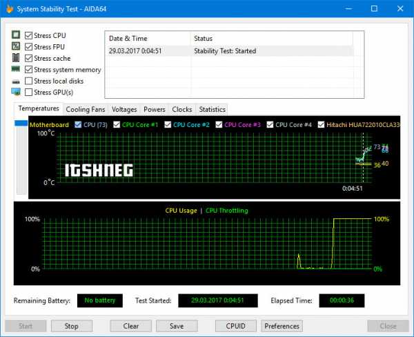 Как сделать стресс тест процессора aida64