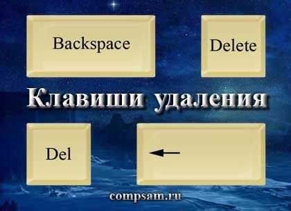 Какую комбинацию клавиш следует использовать для удаления слова справа от курсора