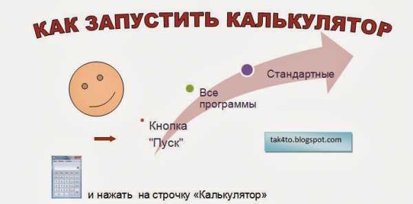 Калькулятор на ноутбуке как включить