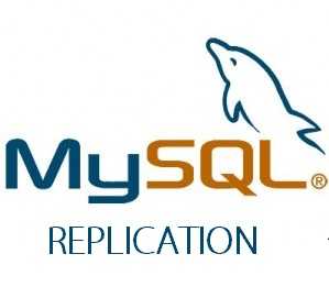 Mysql centos 7 настройка