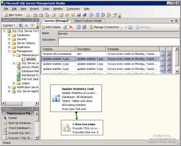 Настройка репликации ms sql для 1с