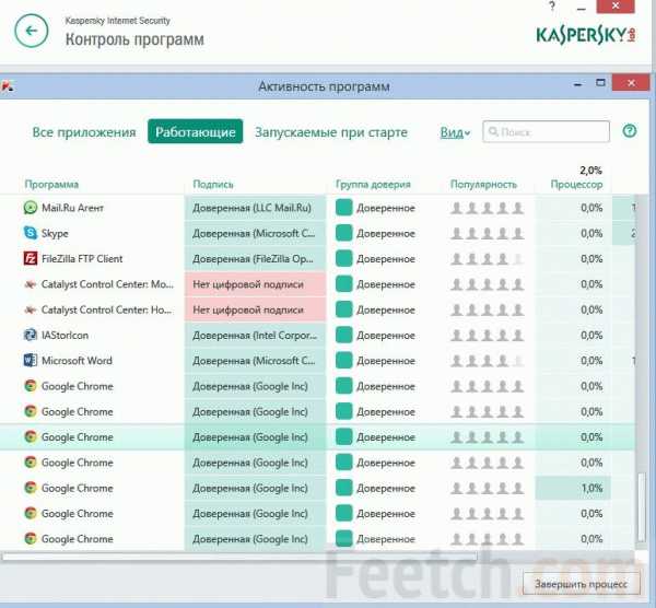 Не работает хронология в картах гугл android